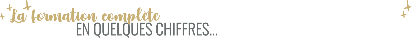 Formation complete qq chiffre banniere