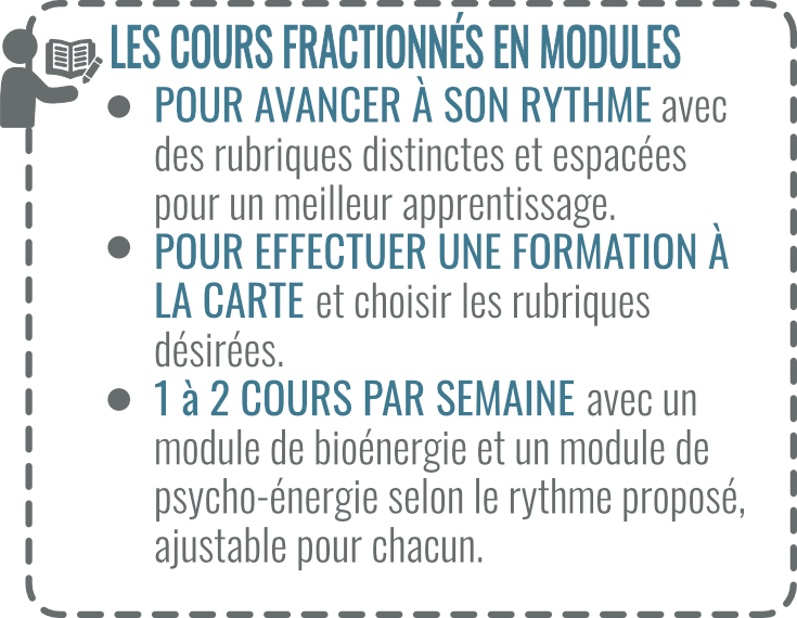 3 – Image pour qui